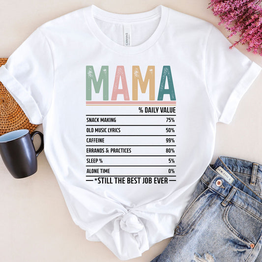 Mama Nutritional Facts