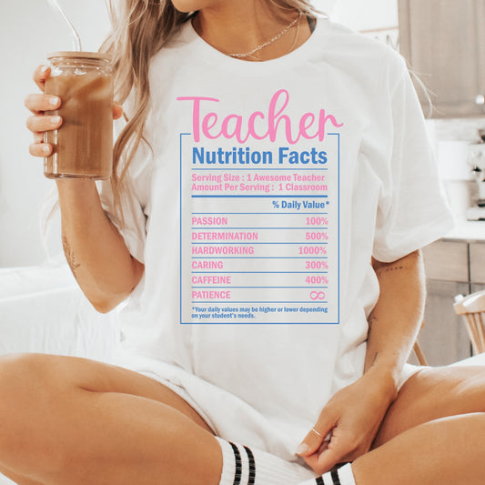 Teacher Nutrition Facts