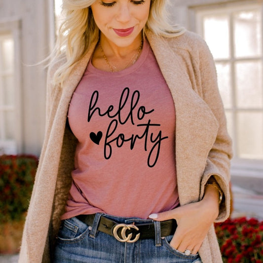 Hello Forty